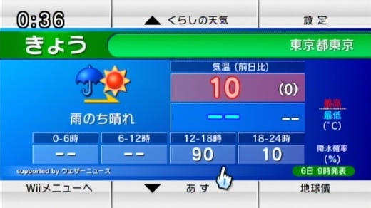 ｗｉｉをネットにつなぐと何ができる すごろー ビックリマーク